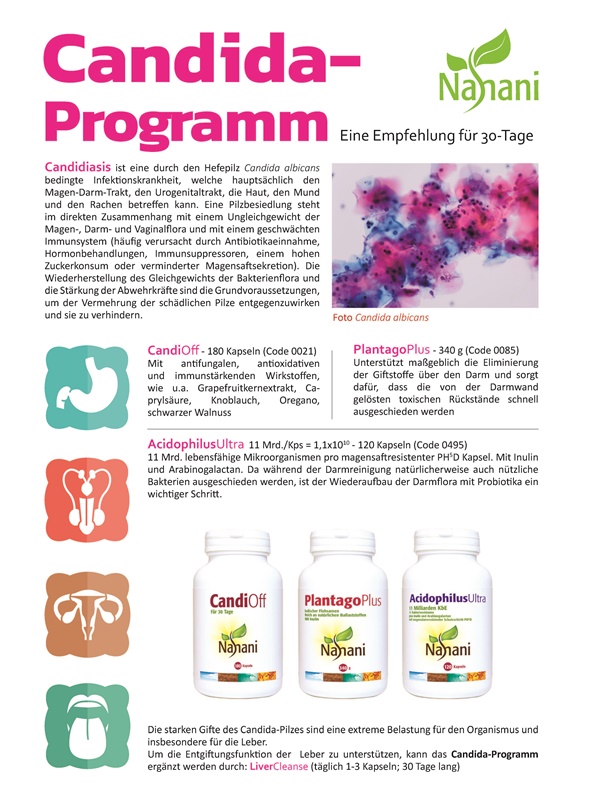 CANDIDA_PROGRAMM